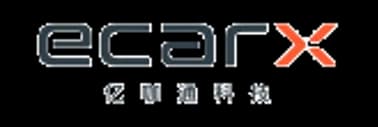 技术合作伙伴 20